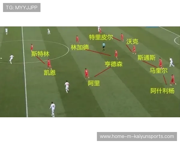 高位逼抢席卷联赛:战术潮流全面更新 高位逼抢席卷联赛:战术潮流全面更新