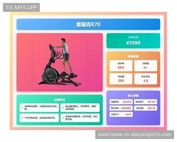 体育新闻中心发布健身新趋势与玩法内容，健身的新闻