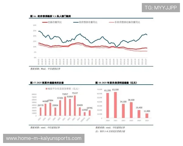 央行例会后资金流动展望，帮主给出市场判断，央行的资金从哪里来