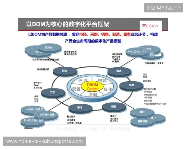 新闻中心技术突破智能制造创新技术持续优化用户体验,智能科技新闻 新闻中心技术突破智能制造创新技术持续优化用户体验,智能科技新闻