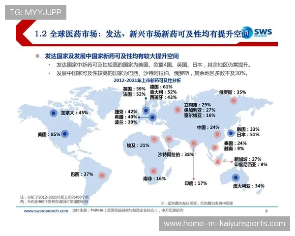 新闻中心深度分析企业年度发展战略拓展国际化战略格局，企业发展战略阐述
